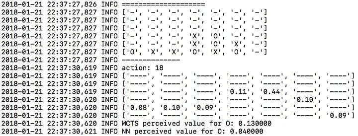 more data