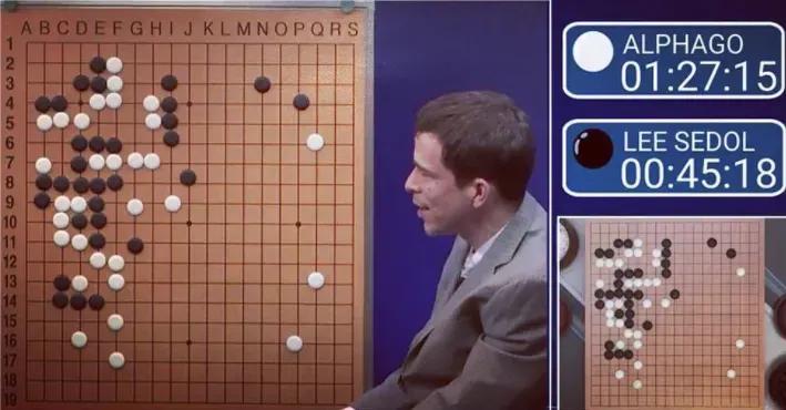 Checkers