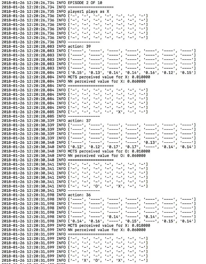 data