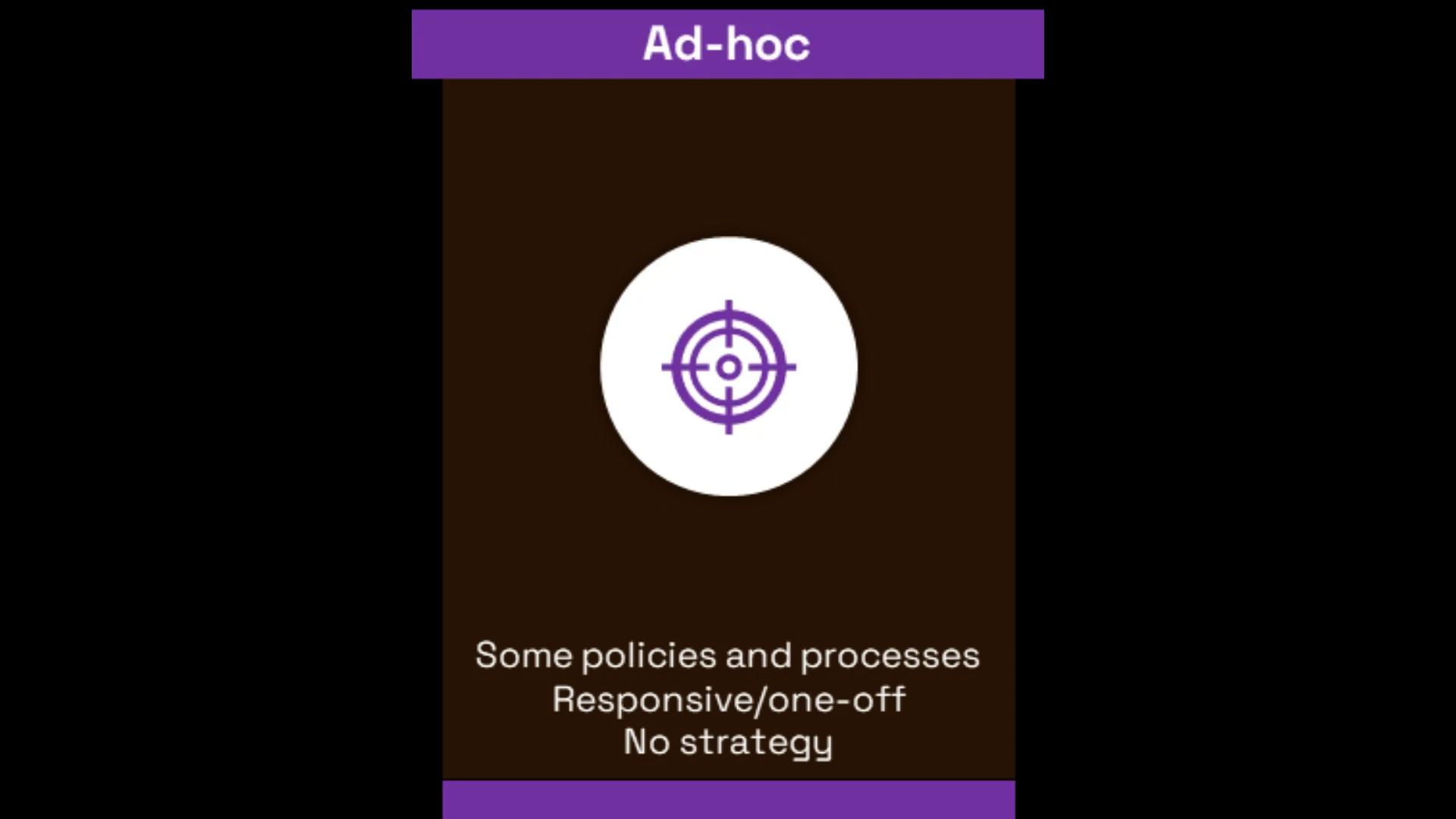 Ad-hoc
