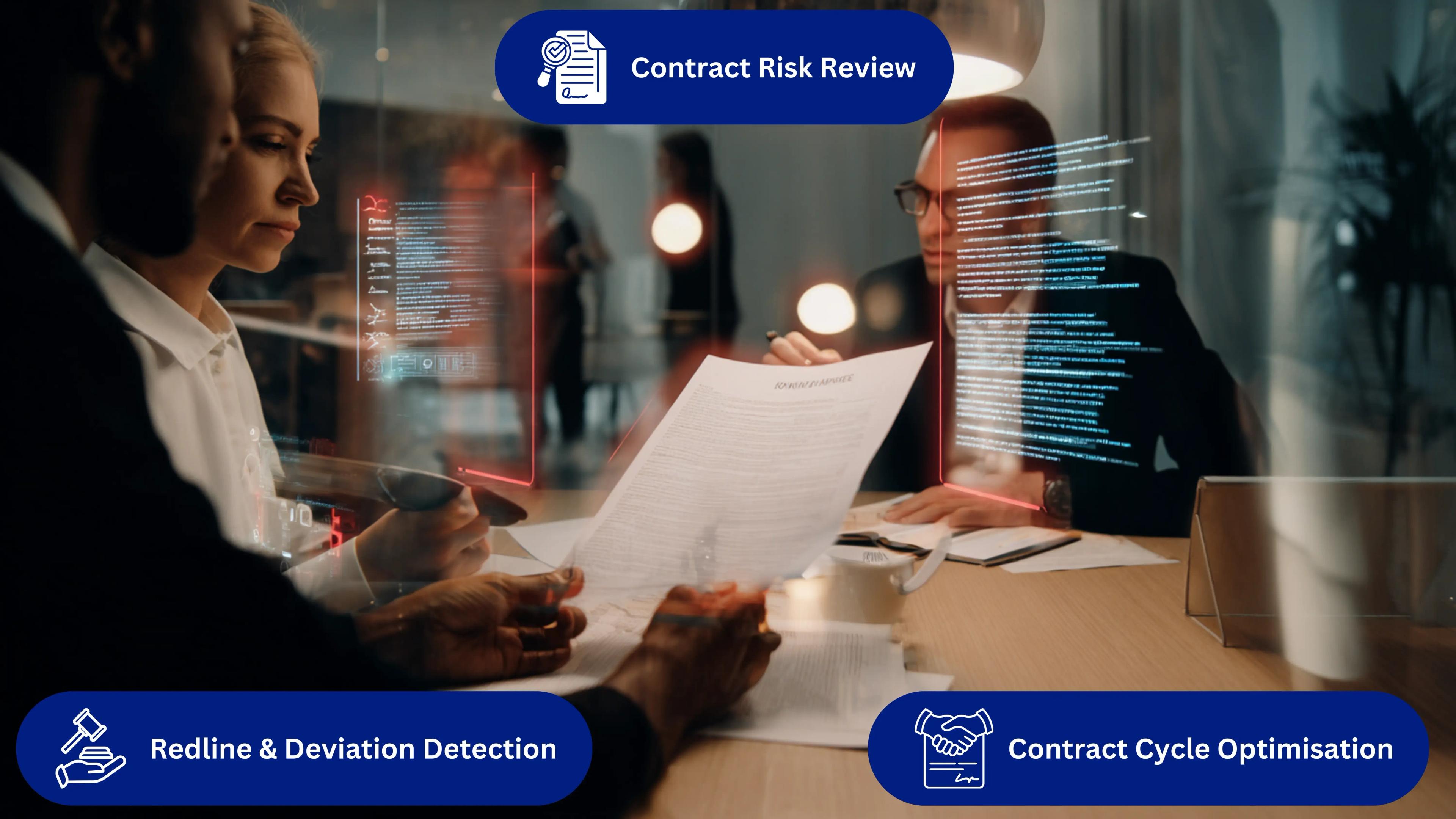 Legal professionals reviewing a contract on-screen enhanced with AI highlights that indicate risks, redlines, and deviations from templates.