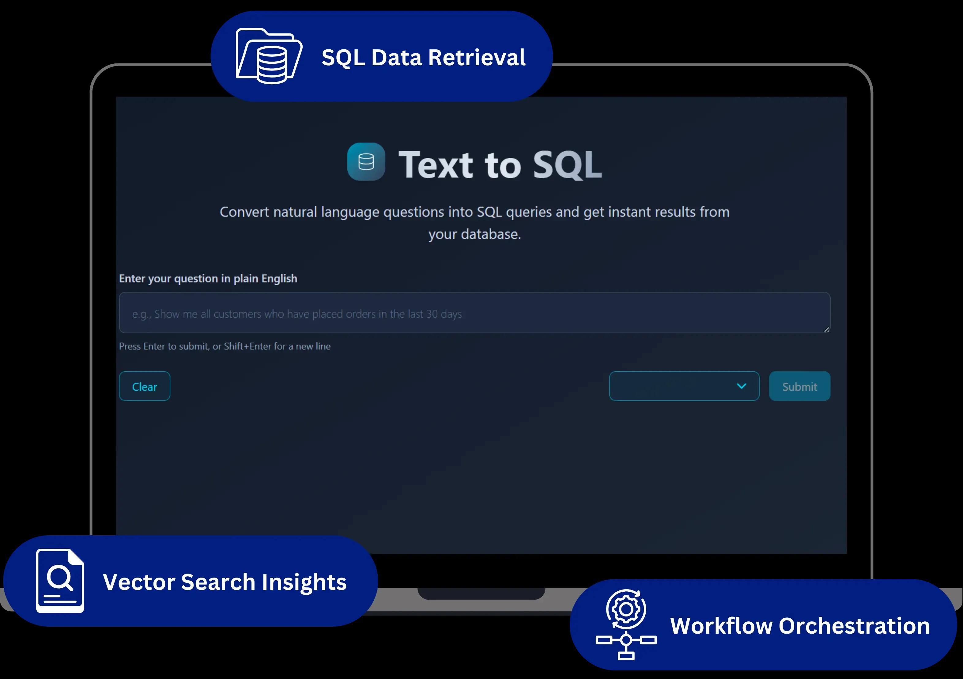 Diagram showing AI agents querying data sources, orchestrating multi-step workflows, and retrieving insights using SQL automation and vector search.