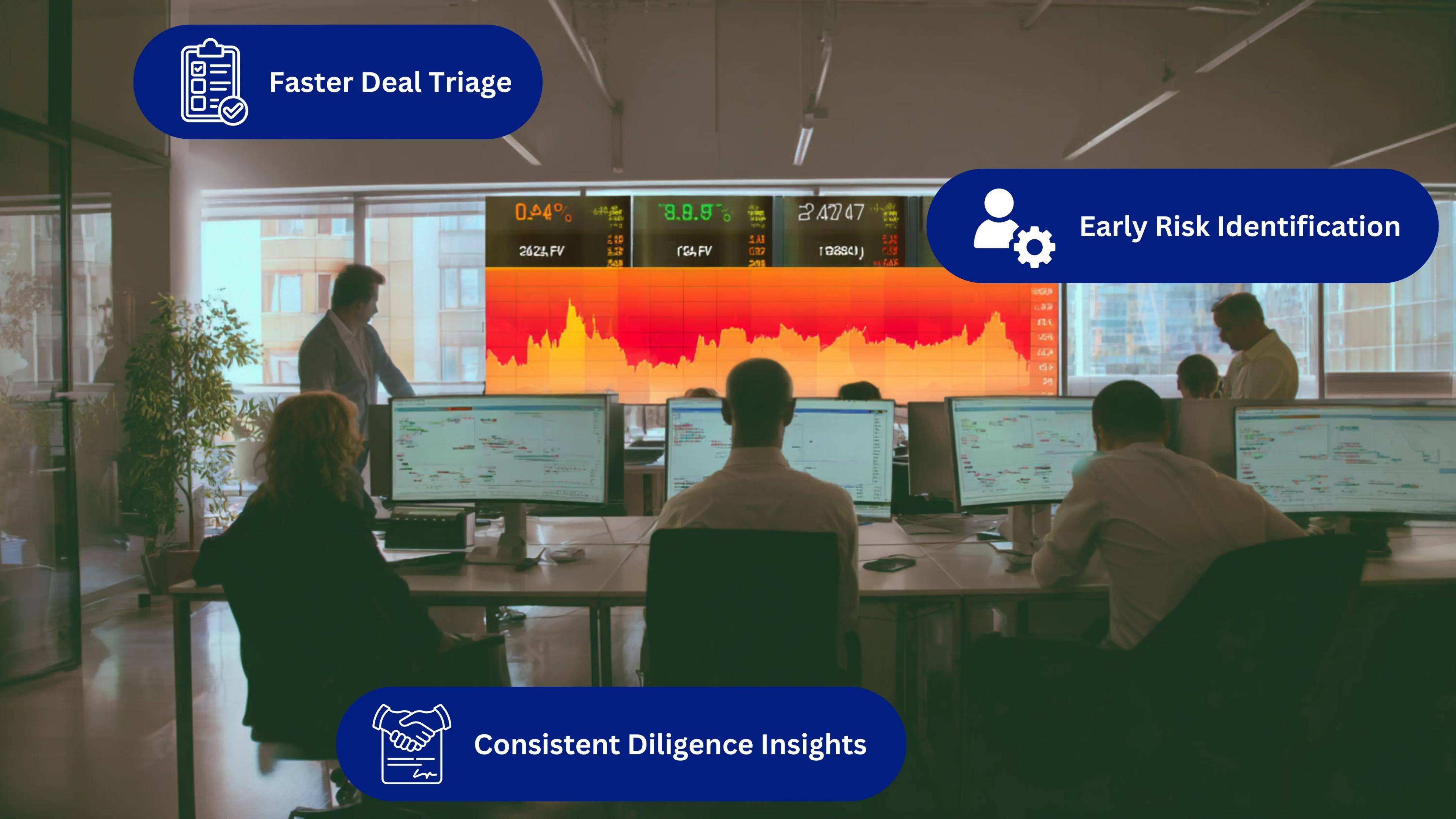 Investment team reviewing deal data with AI-generated risk indicators and prioritisation highlights on screen.