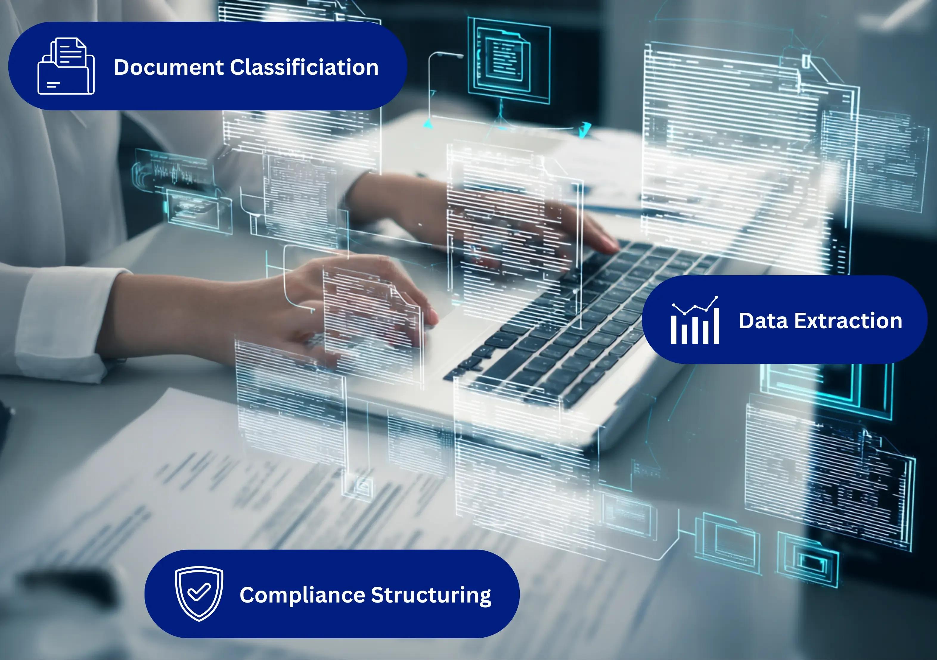 Graphic depicting AI reading PDFs, forms, and scans, extracting structured data, classifying compliance documents, and assembling KYC files.