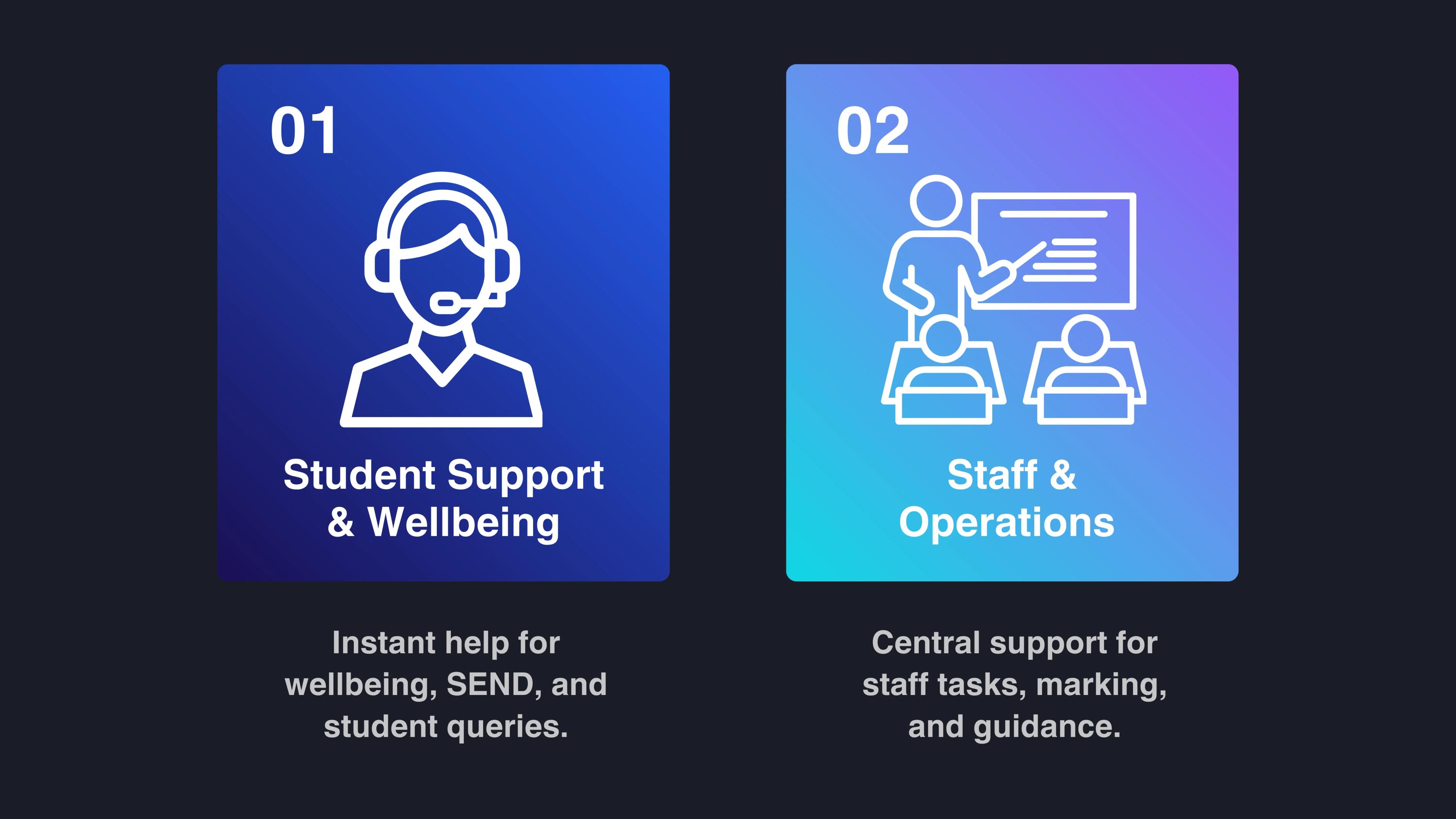 Education Agents Mobile 3