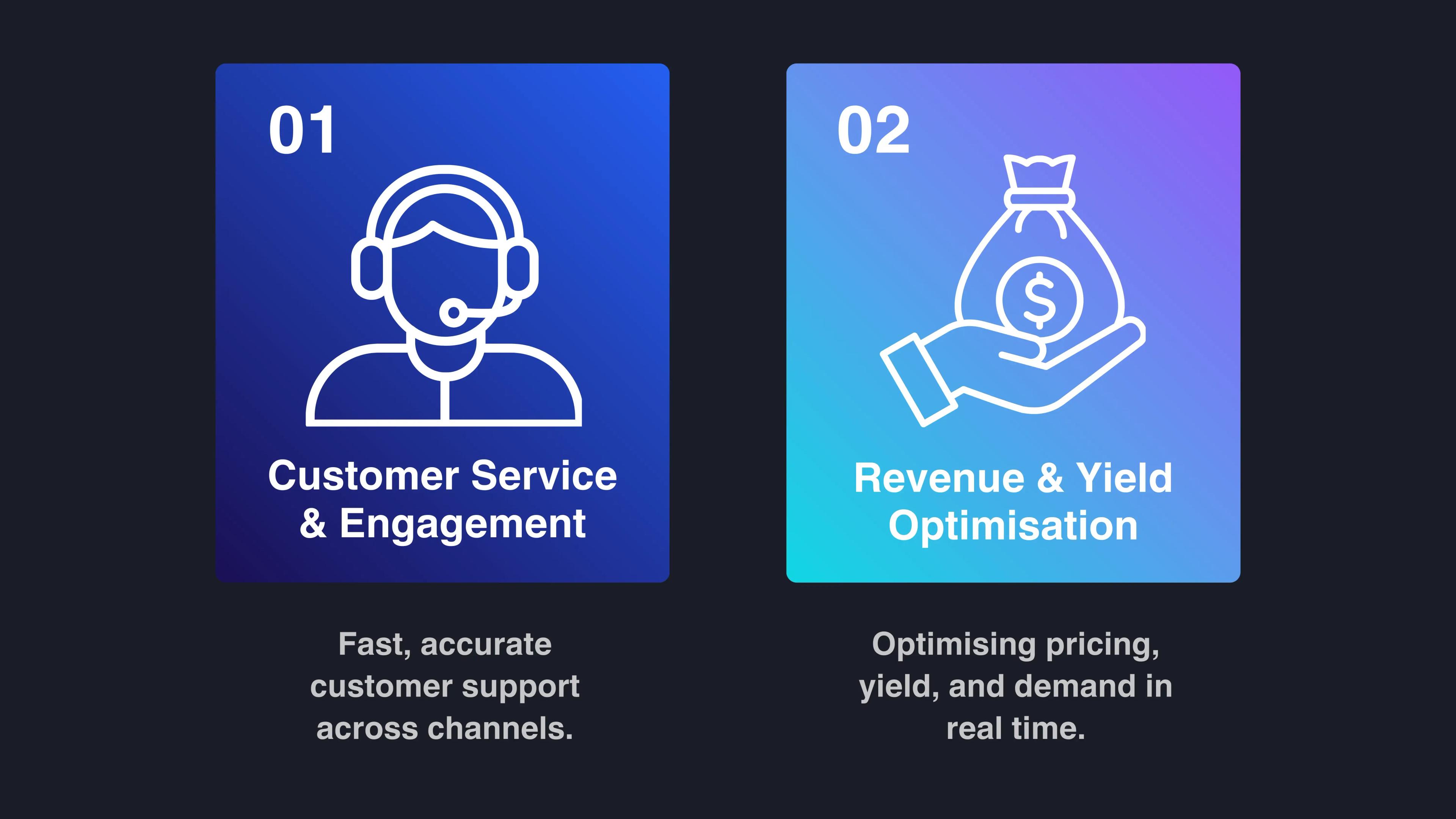 Hospitality Mobile agent 1