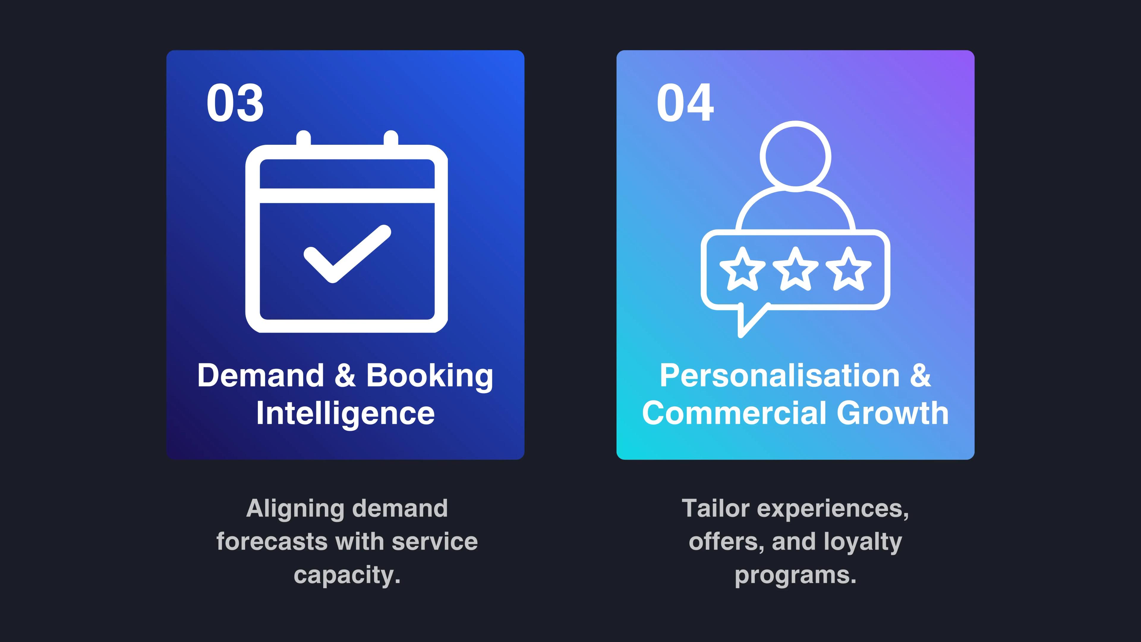 Hospitality Mobile agent 2