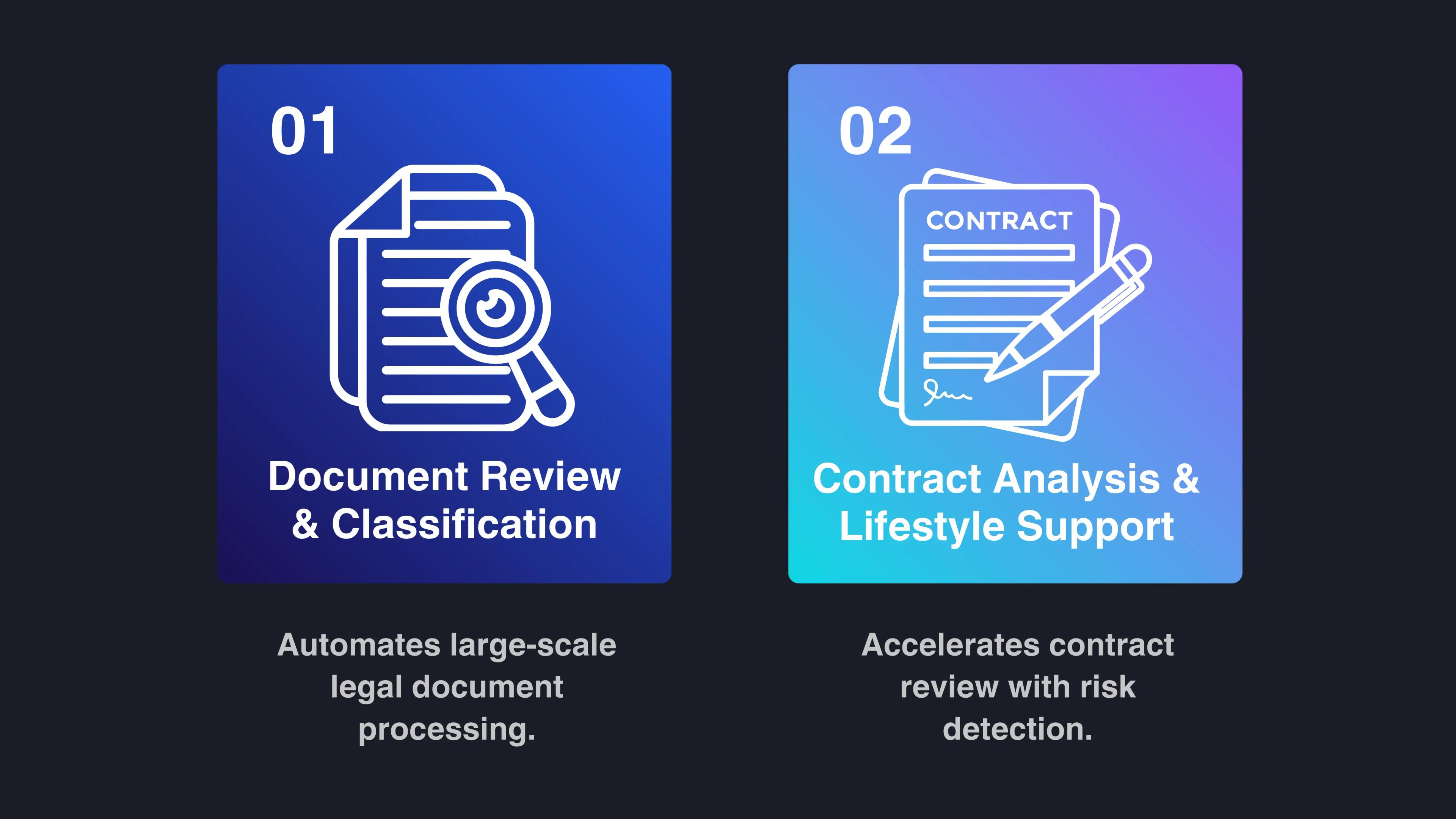 Legal Agents Mobile Workflow 1