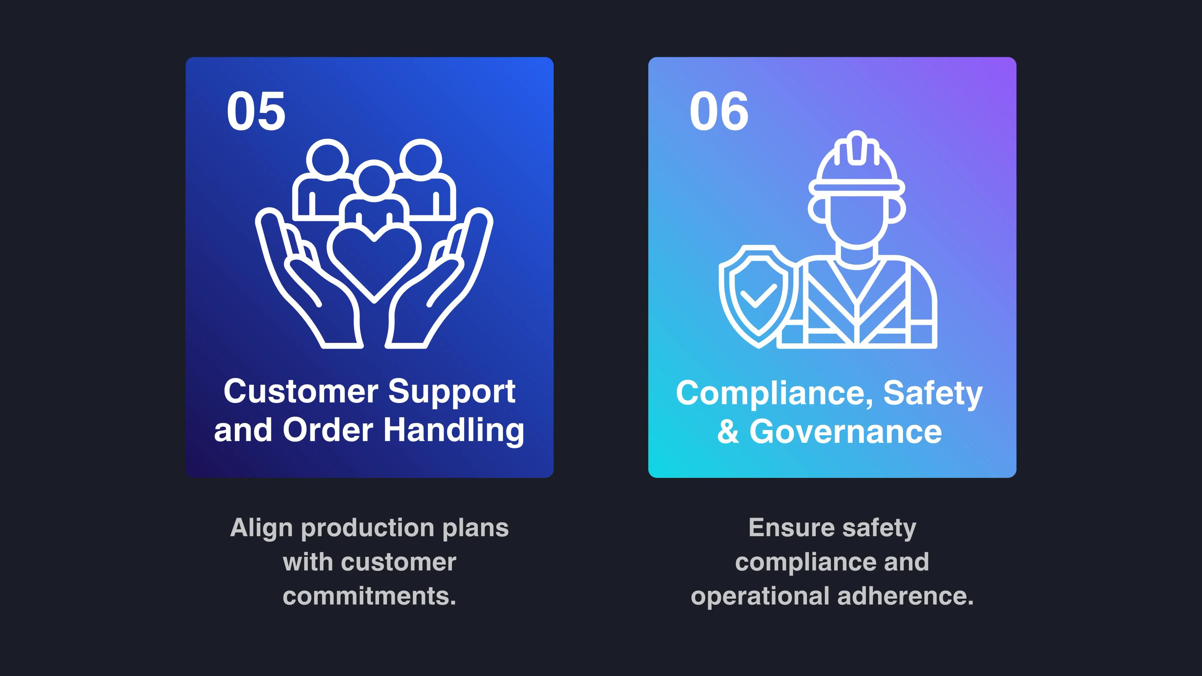 Manufacturing Mobile Agent 3