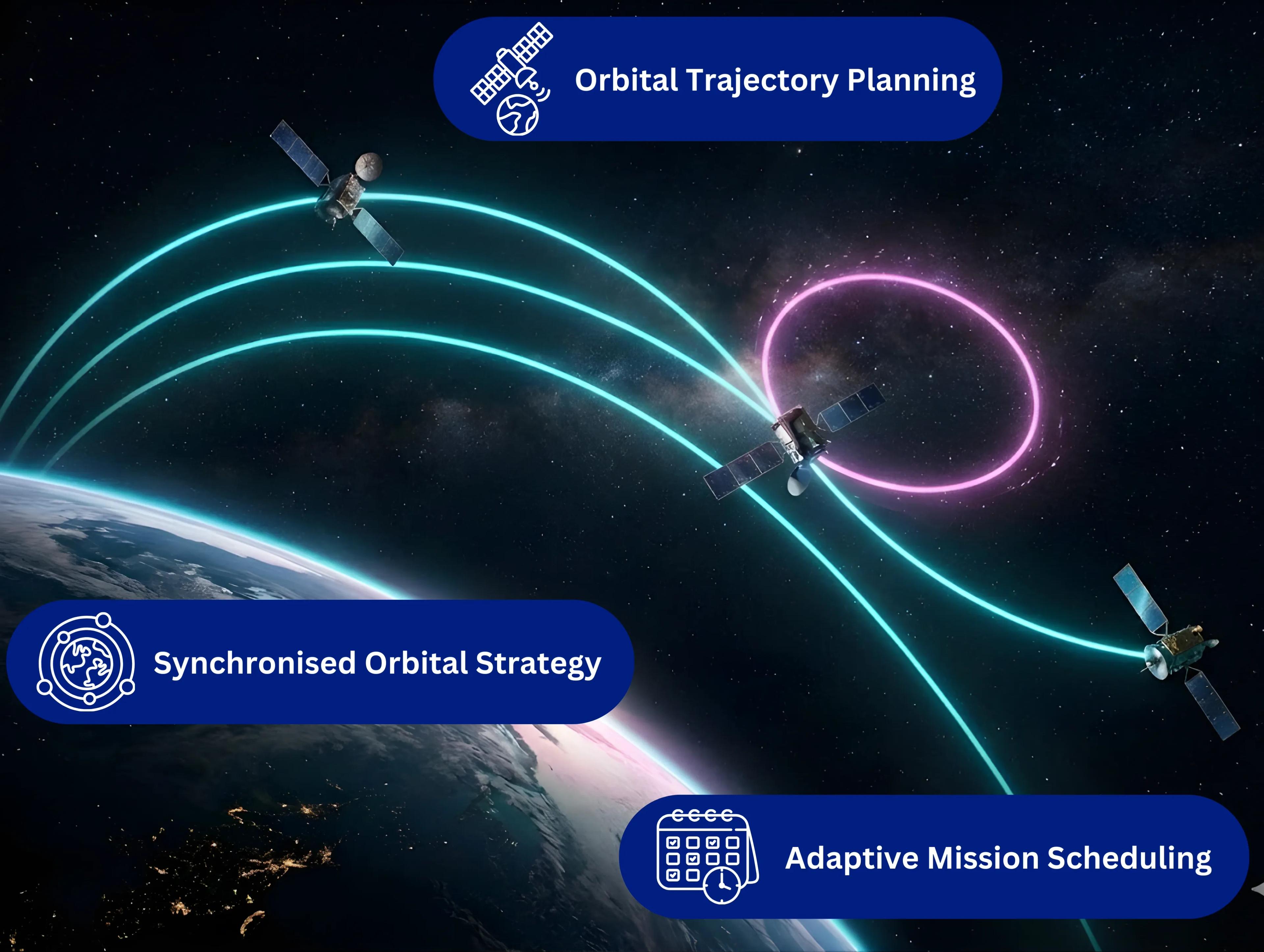 Mission Planning Agent Visual
