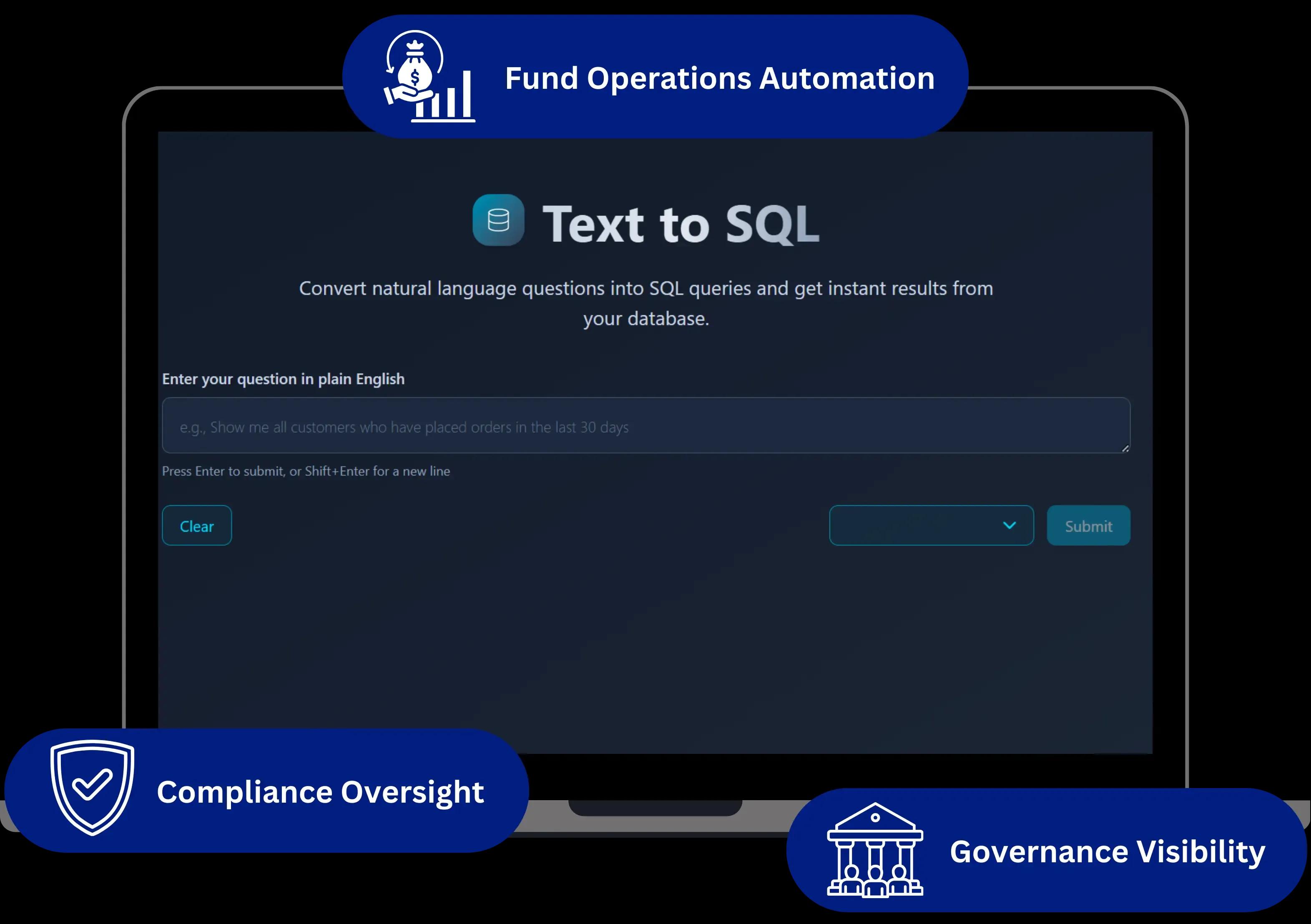 Governance dashboard monitoring fund operations, compliance status, and policy controls across the portfolio.