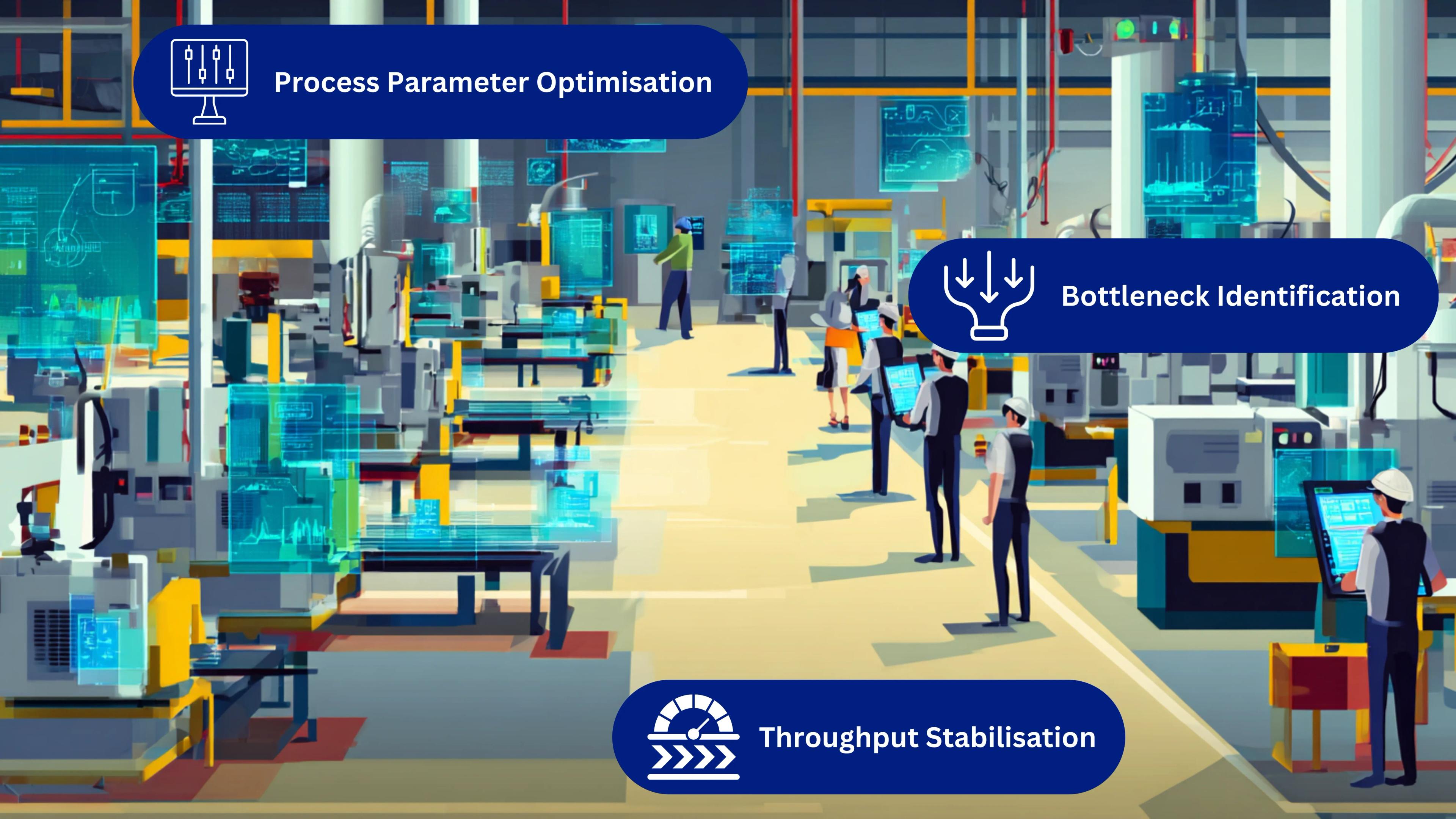 Factory production line monitored through an AI system showing live process performance and throughput indicators.