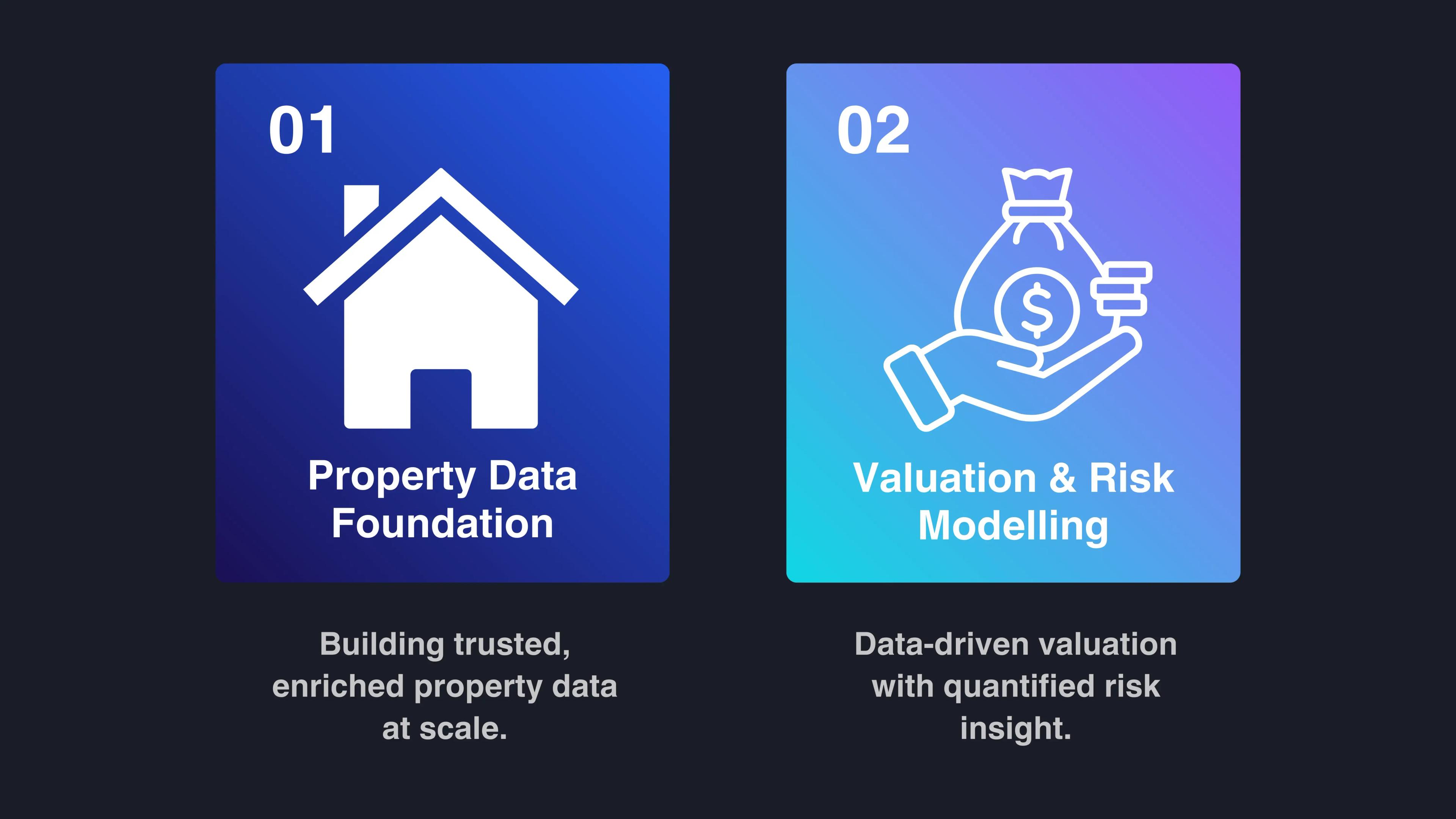 Real Estate Mobile Visual 1.