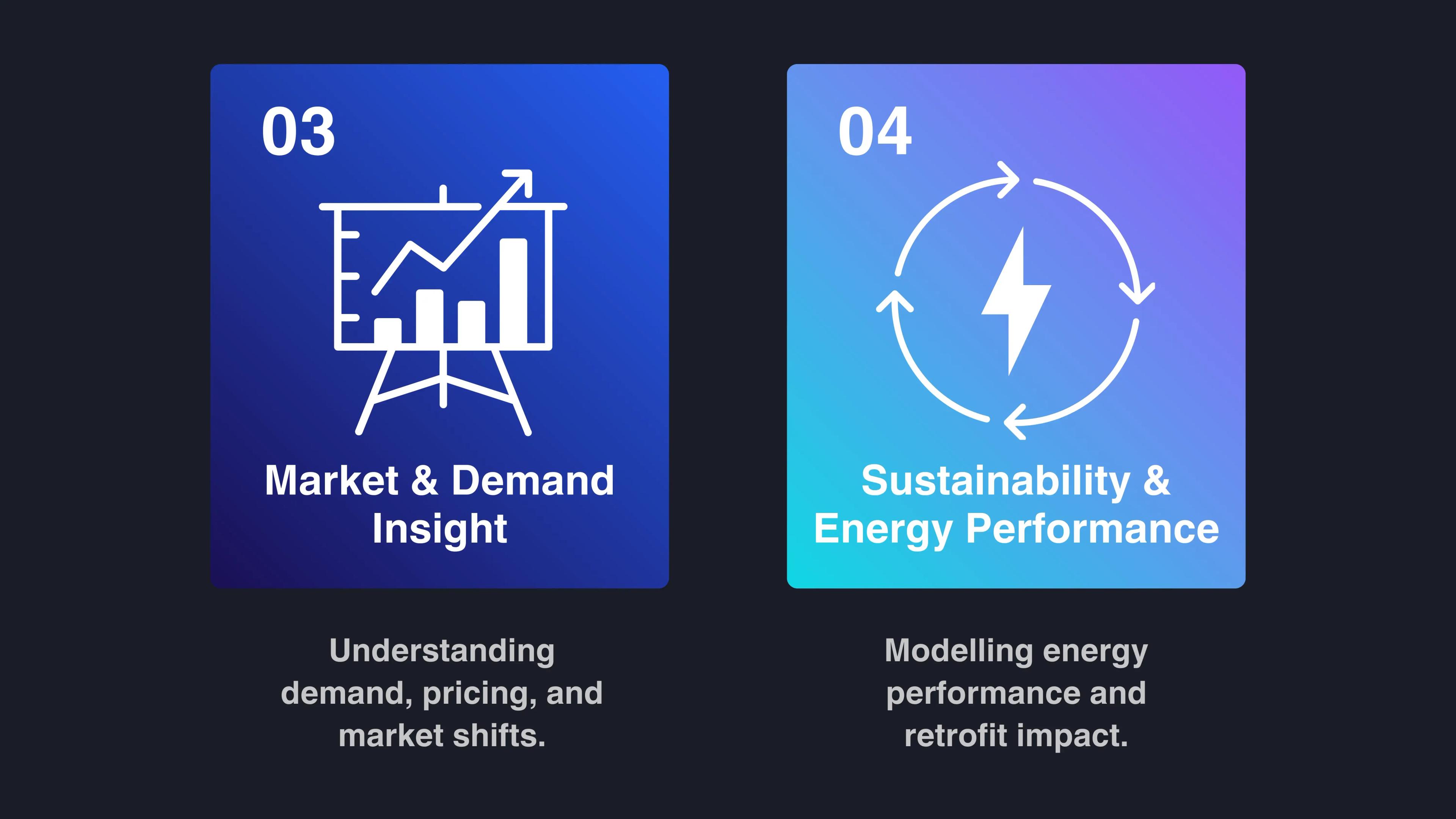 Real Estate Mobile Visual 2