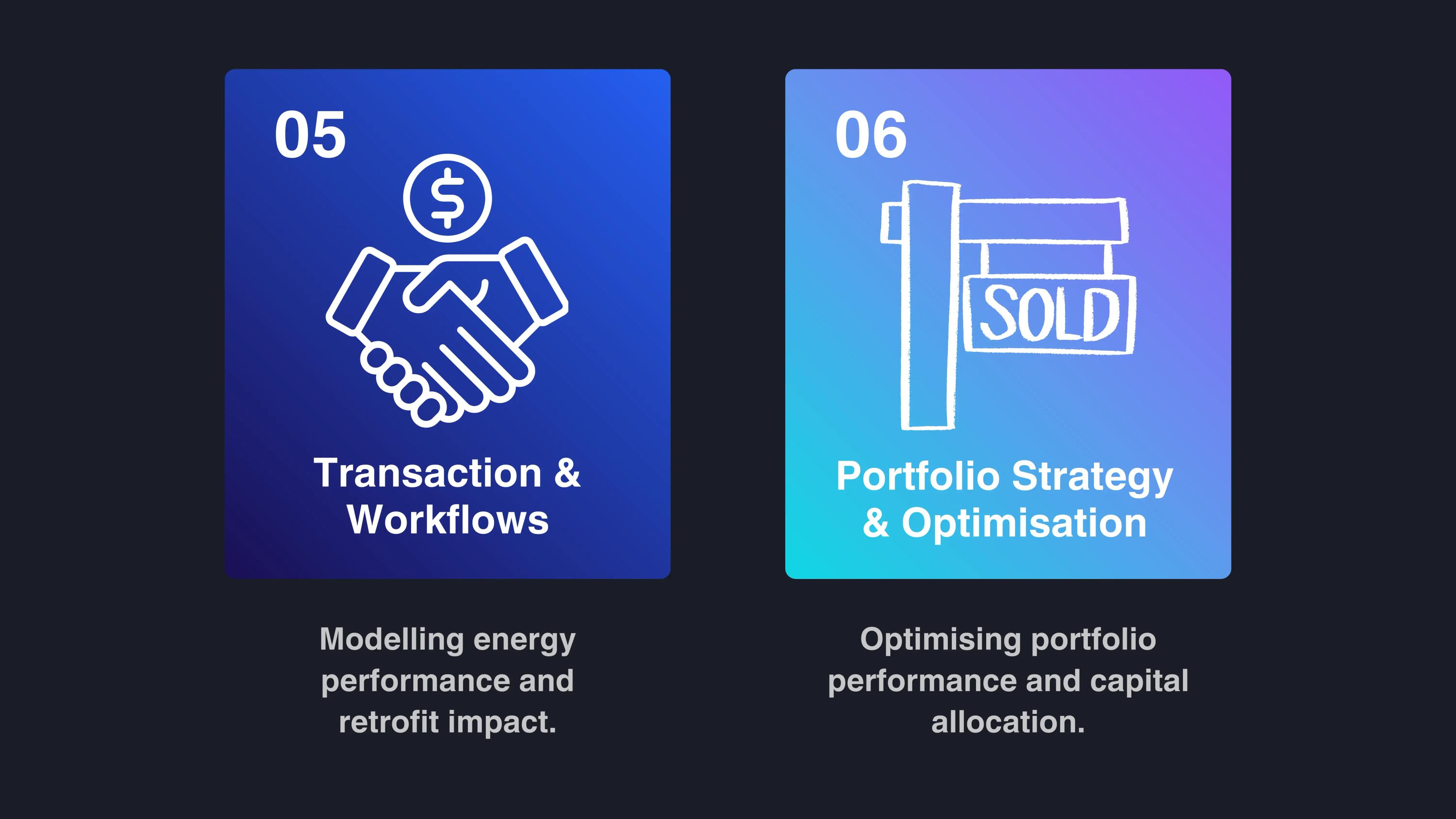 Real Estate Mobile Visual 3