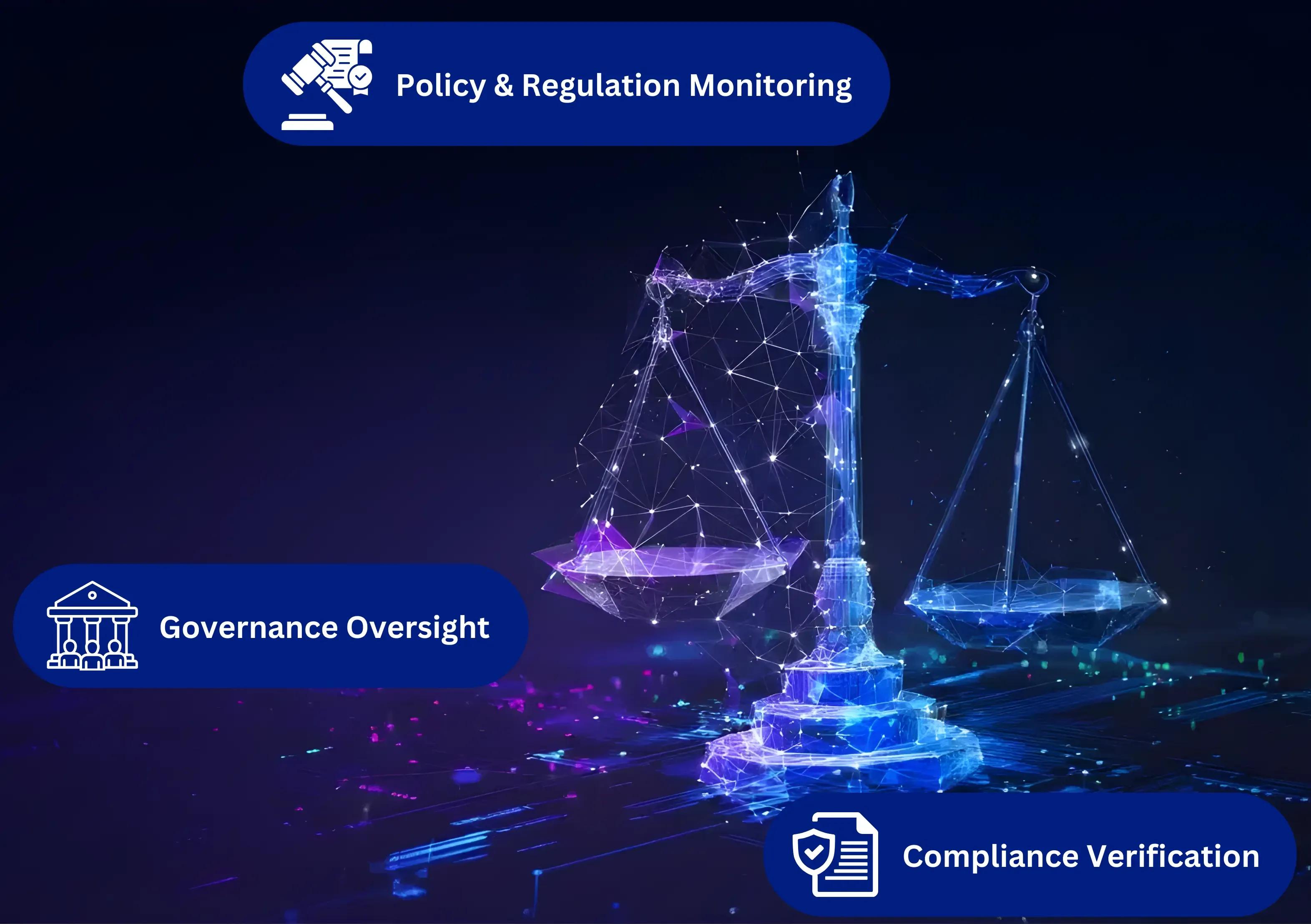 Legal and technical governance imagery showing AI tools auditing documents, validating compliance requirements, and organising regulatory records.