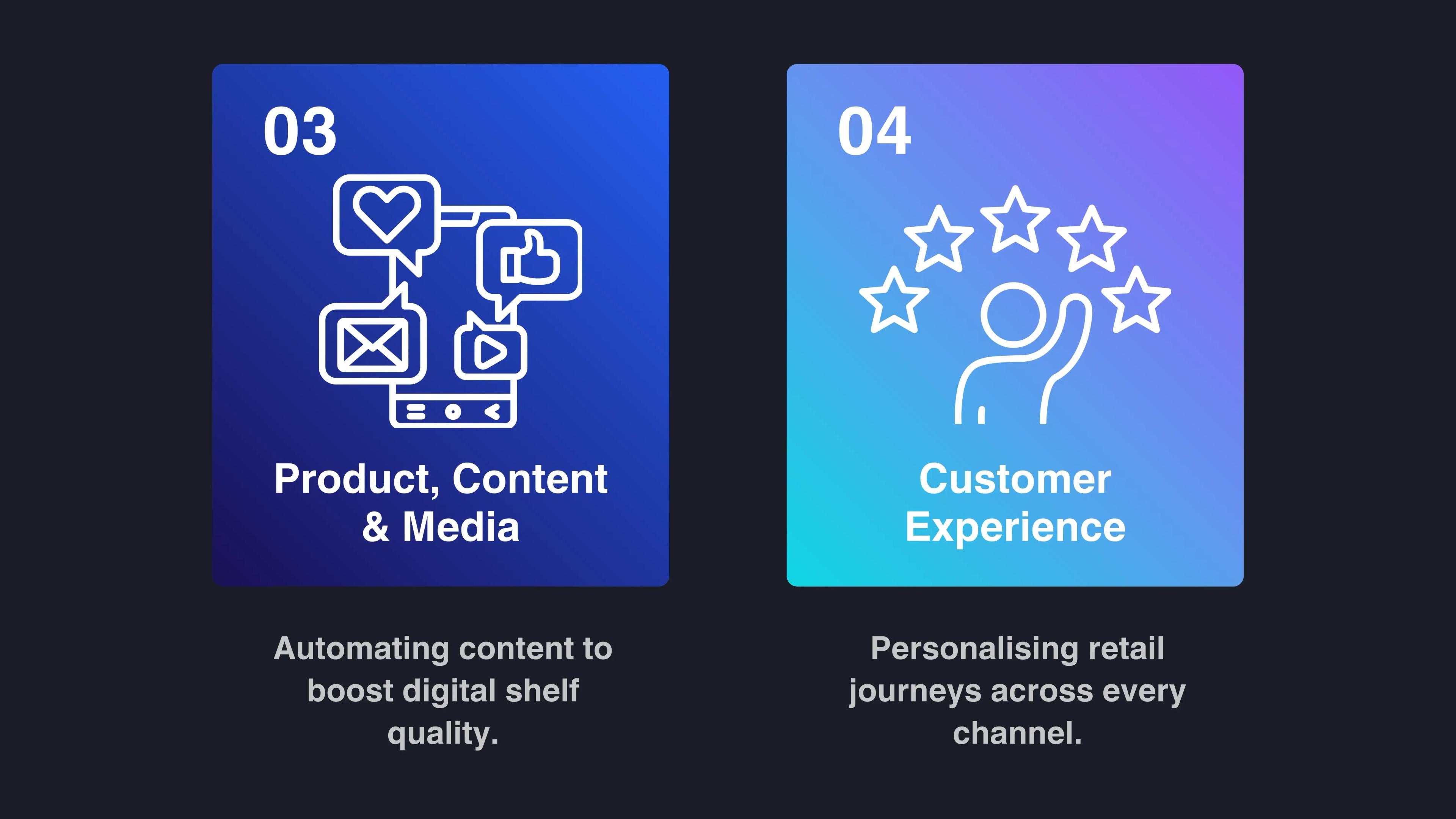 Retail Agents Workflow Mobile Visual 2