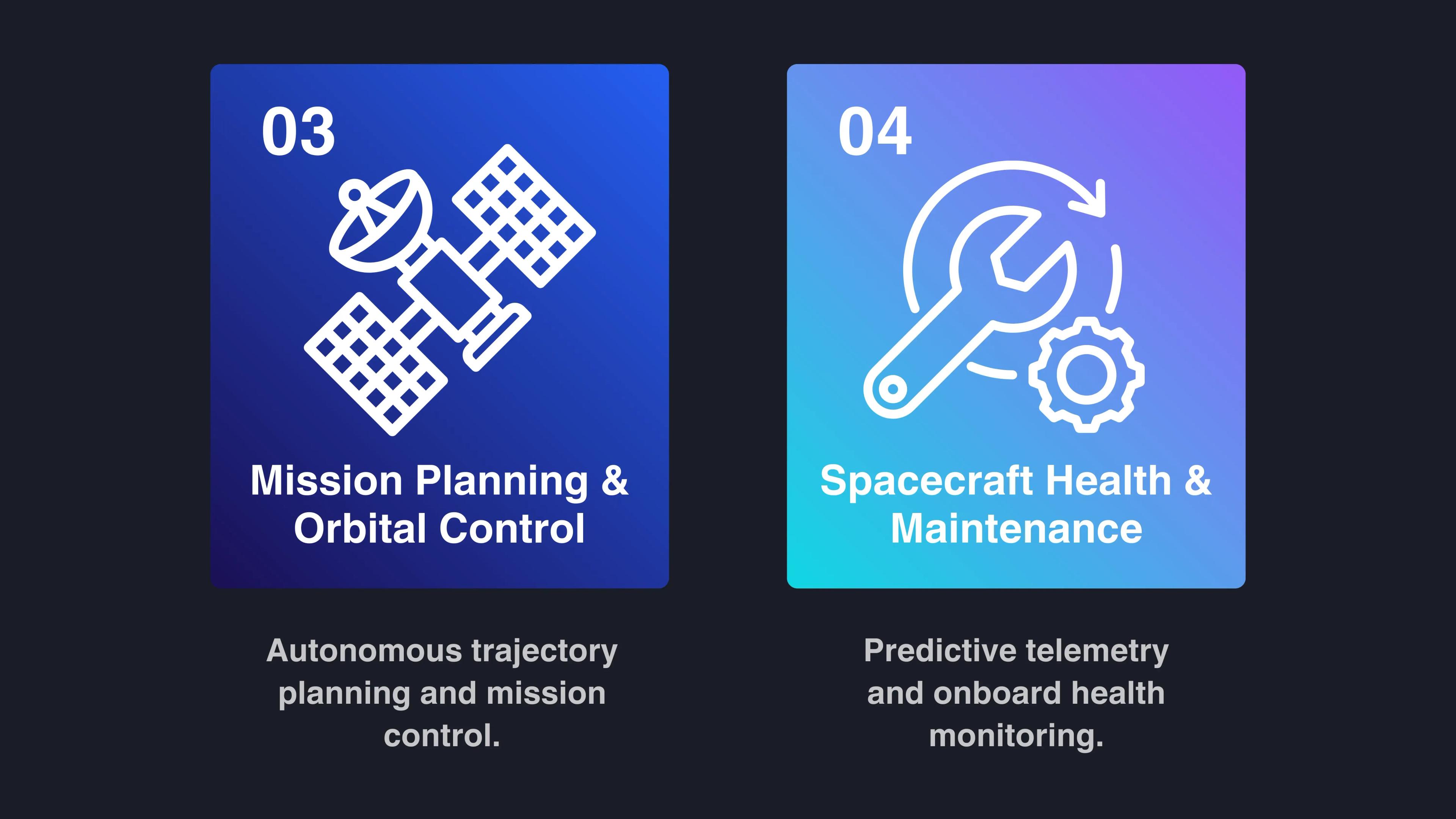 Space Agents Mobile Visual 2