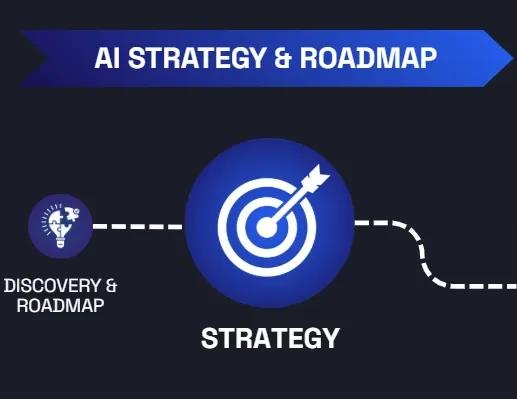 Strategy Roadmap