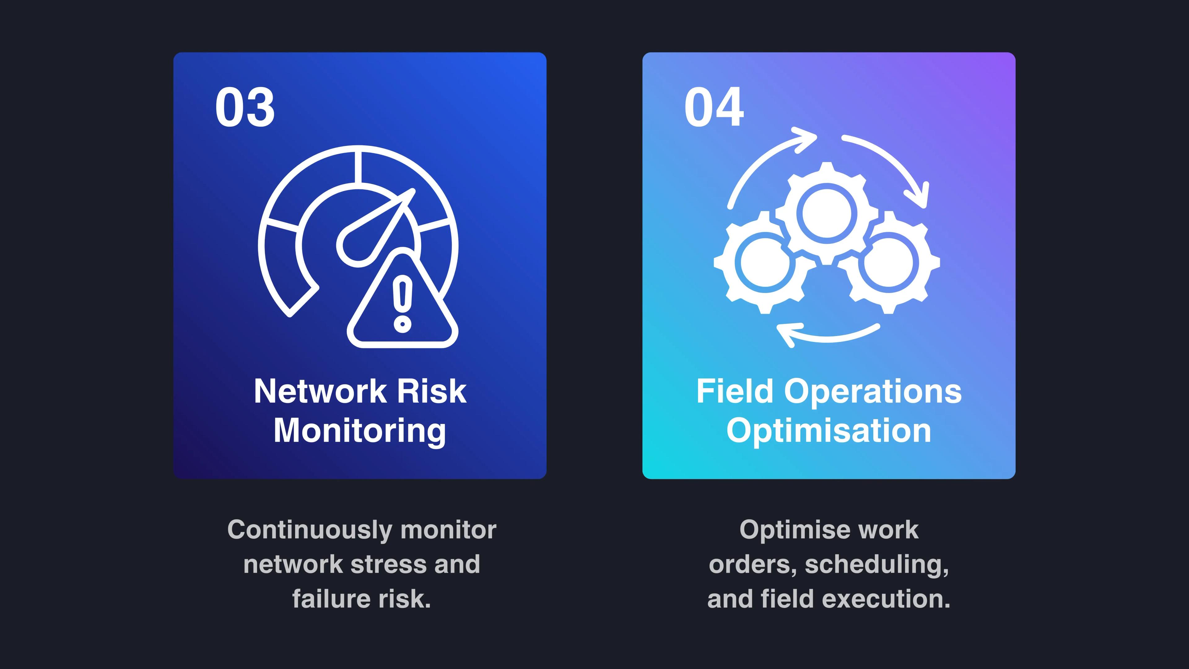 Utilities & Energy Mobile Agents 2