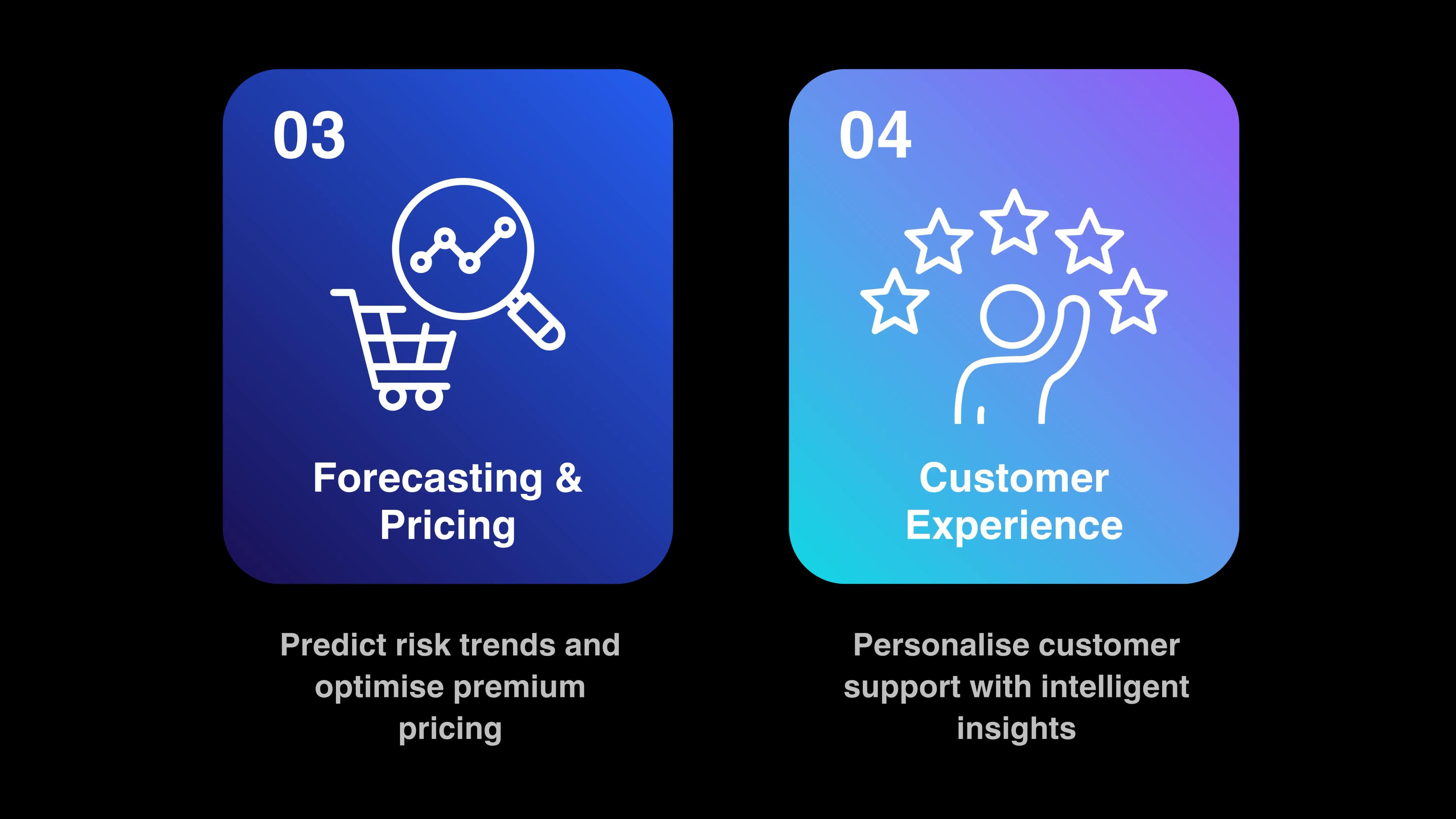 mobile insurance visual